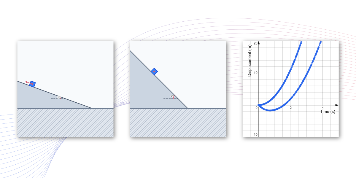 Motion Graph Simulation Exploring Motion on an Inclined Plane